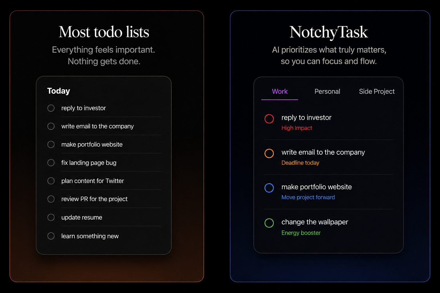 Comparison between most todo lists and NotchyTask