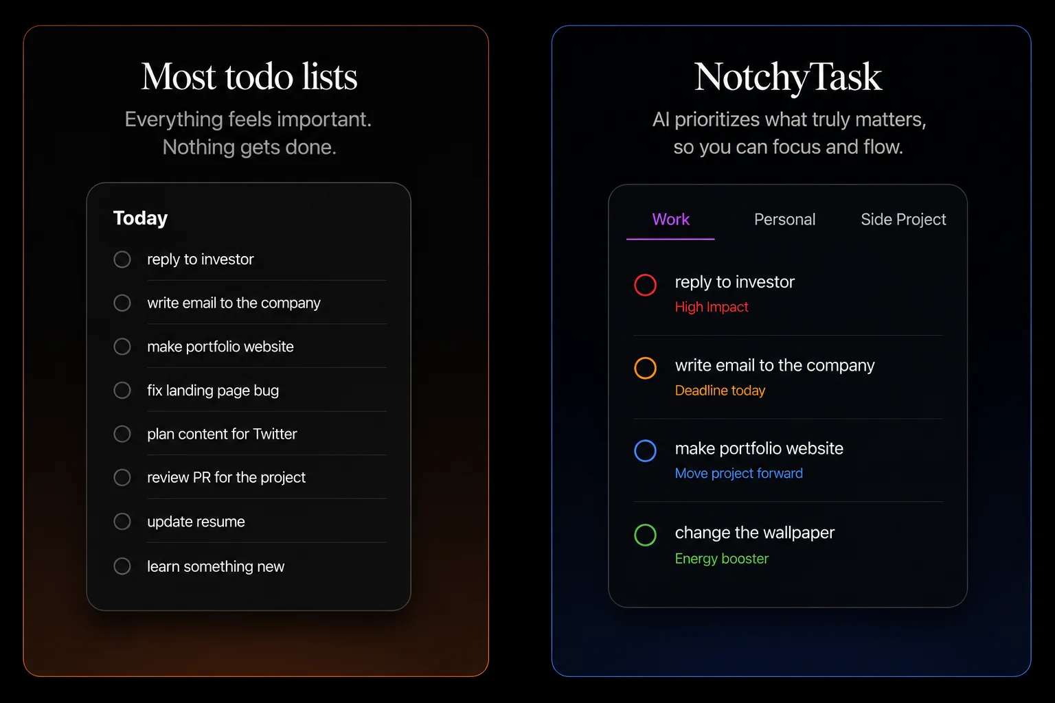 Illustration of a task list beside NotchyTask’s section tabs and priority explanations