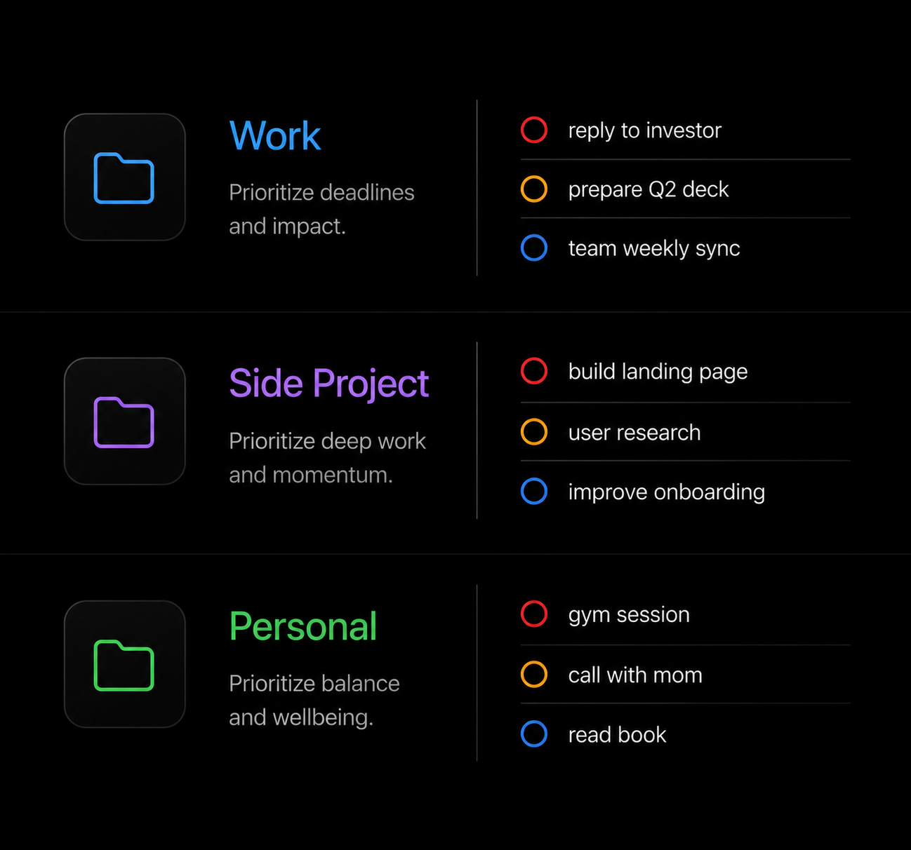 Section workflow and rule setup preview